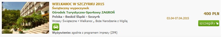 Wielkanoc w Szczyrku
